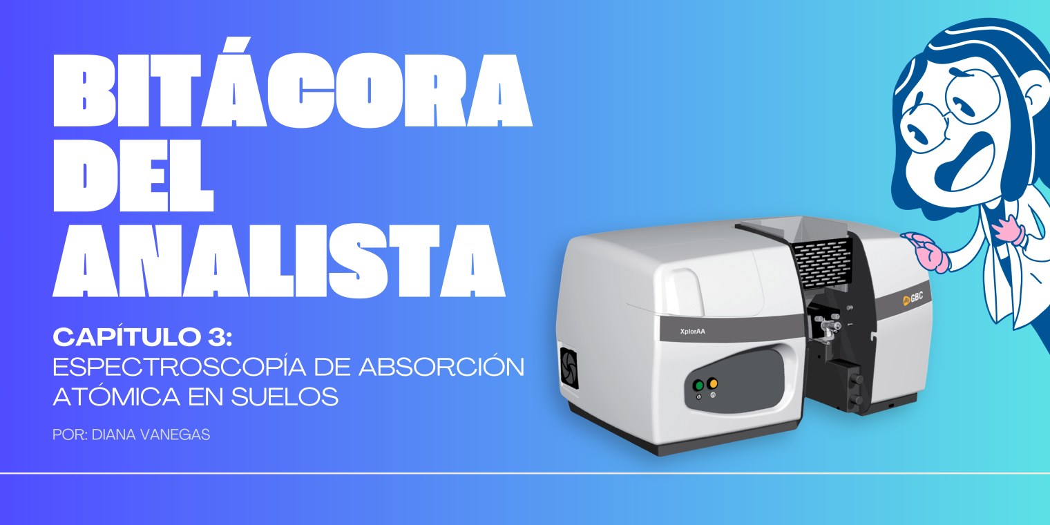 Banner-Blog-Bitácora-del-Analista-Absorción-Atómica-GBC-Kasalab